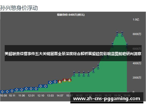 英超联赛停摆事件五大关键层面全景深度综合解析展望趋势影响蓝图前瞻研判洞察