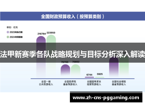法甲新赛季各队战略规划与目标分析深入解读 法甲新赛季各队战略规划与目标分析深入解读