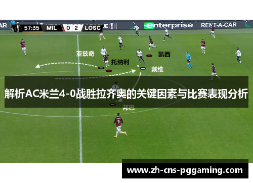 解析AC米兰4-0战胜拉齐奥的关键因素与比赛表现分析
